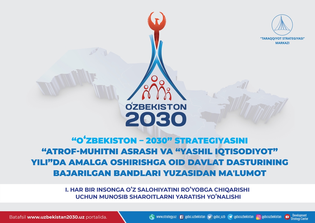 2030
